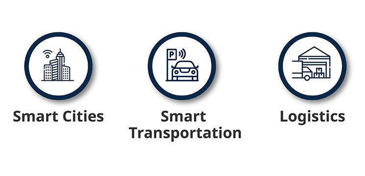 Smart Cities, Smart Transportation, Logistics